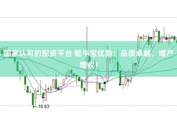 国家认可的配资平台 乾牛宝优势：品质卓越，增产增收！